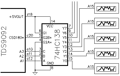 Multiple Graphic LCDs